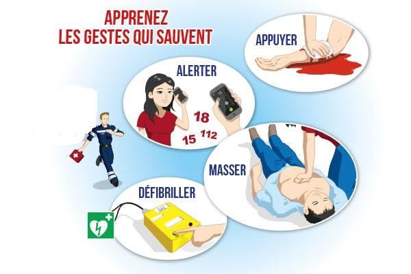 Gestes qui sauve
